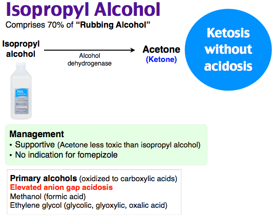 Toxic alcohol metabolism pathways