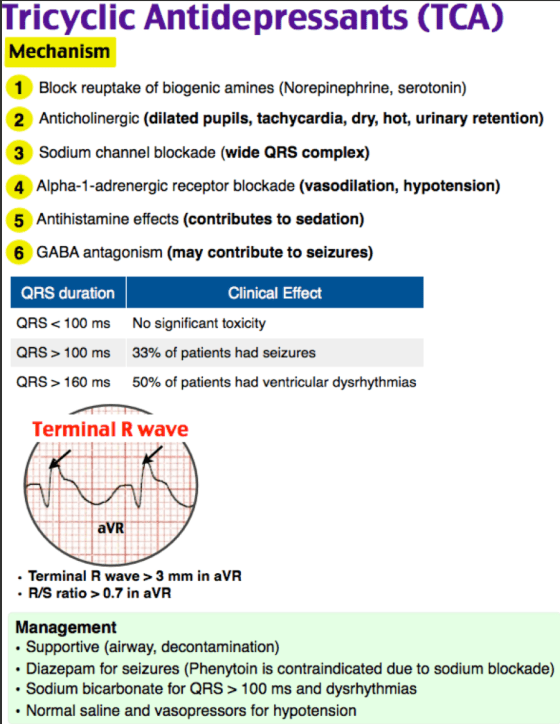 TCA toxicity management algorithm